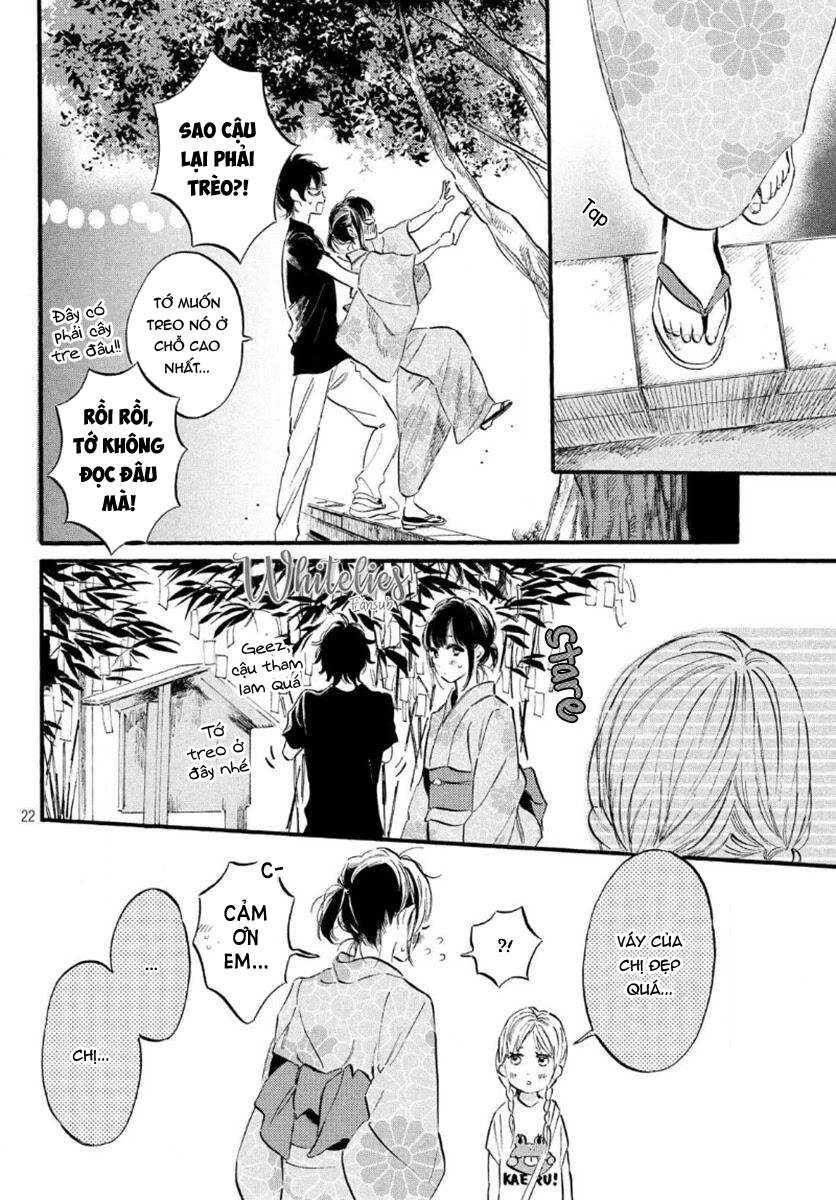 Heroine Hajimemashita Chapter 7 - 23