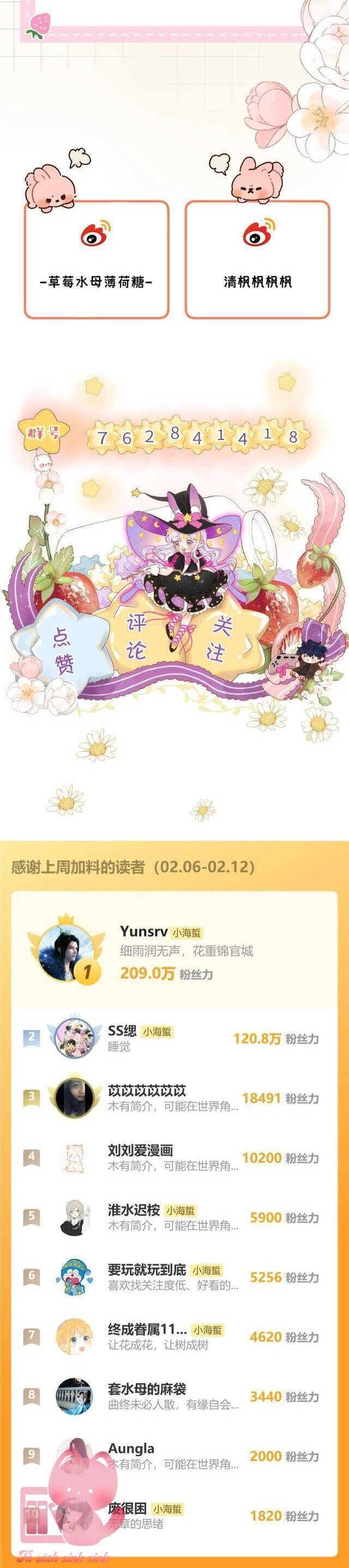 Tự Nhiên Nhặt Được Tiểu Phù Thủy Chapter 8 - 25