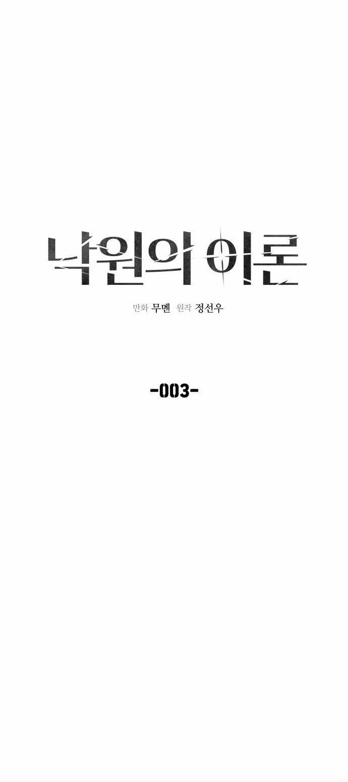 Thuyết Thiên Đường Chapter 3 - 1