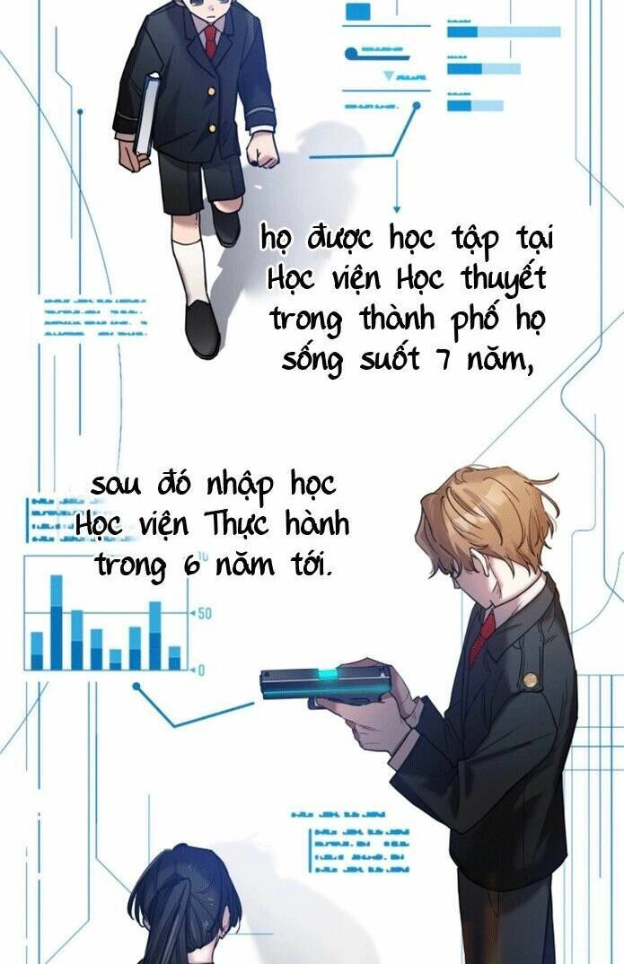 Thuyết Thiên Đường Chapter 3 - 33