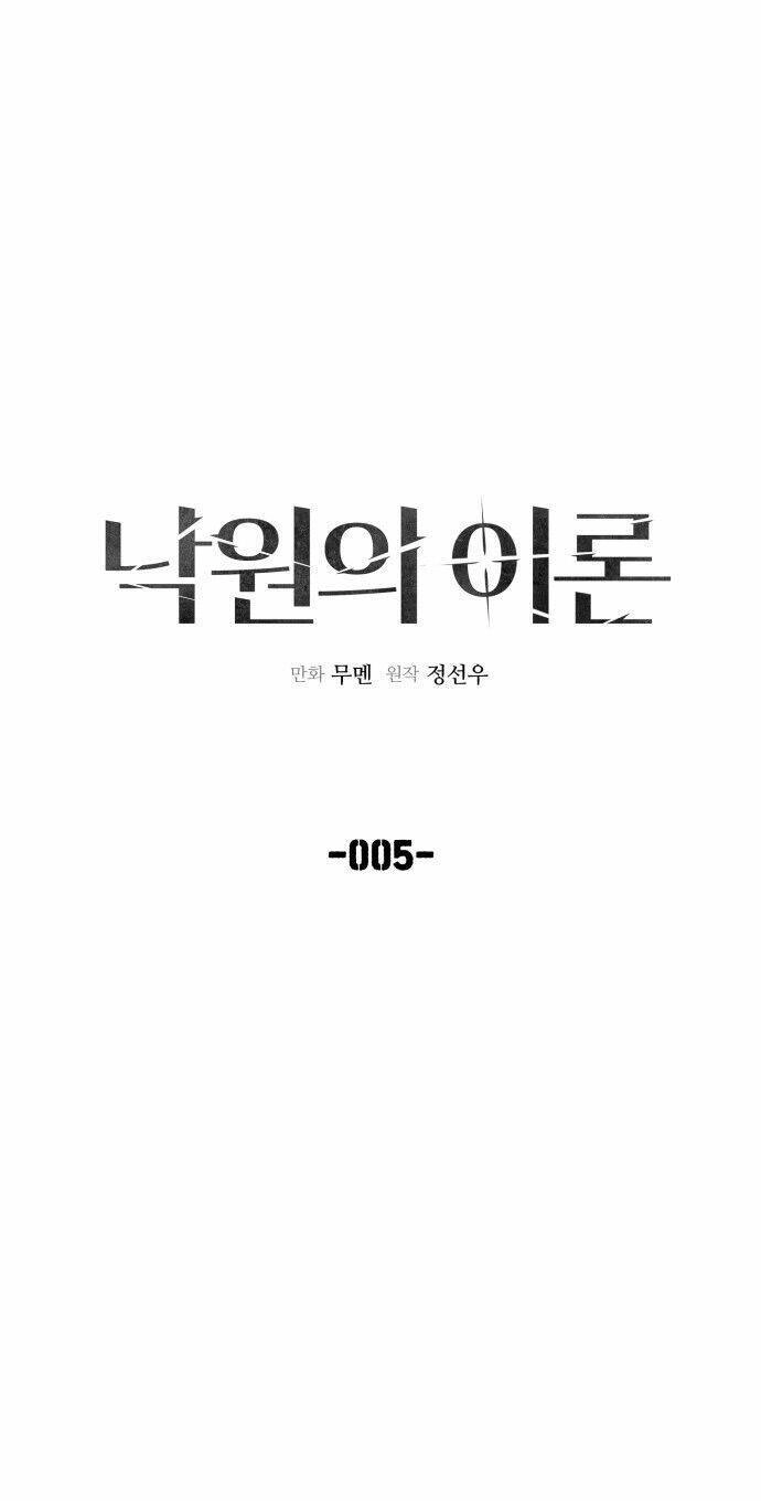 Thuyết Thiên Đường Chapter 5 - 1