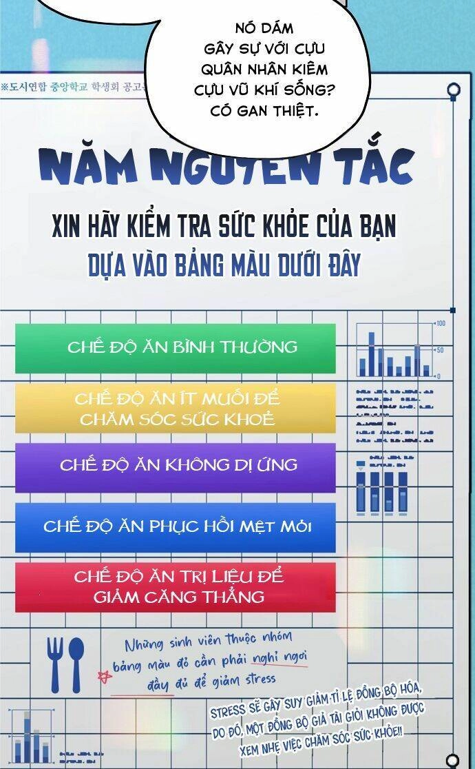 Thuyết Thiên Đường Chapter 6 - 8