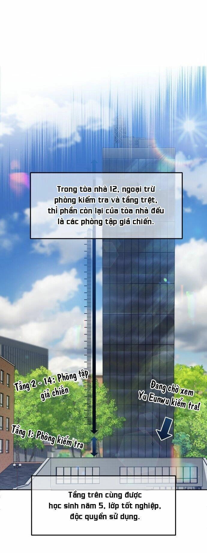 Thuyết Thiên Đường Chapter 7 - 60