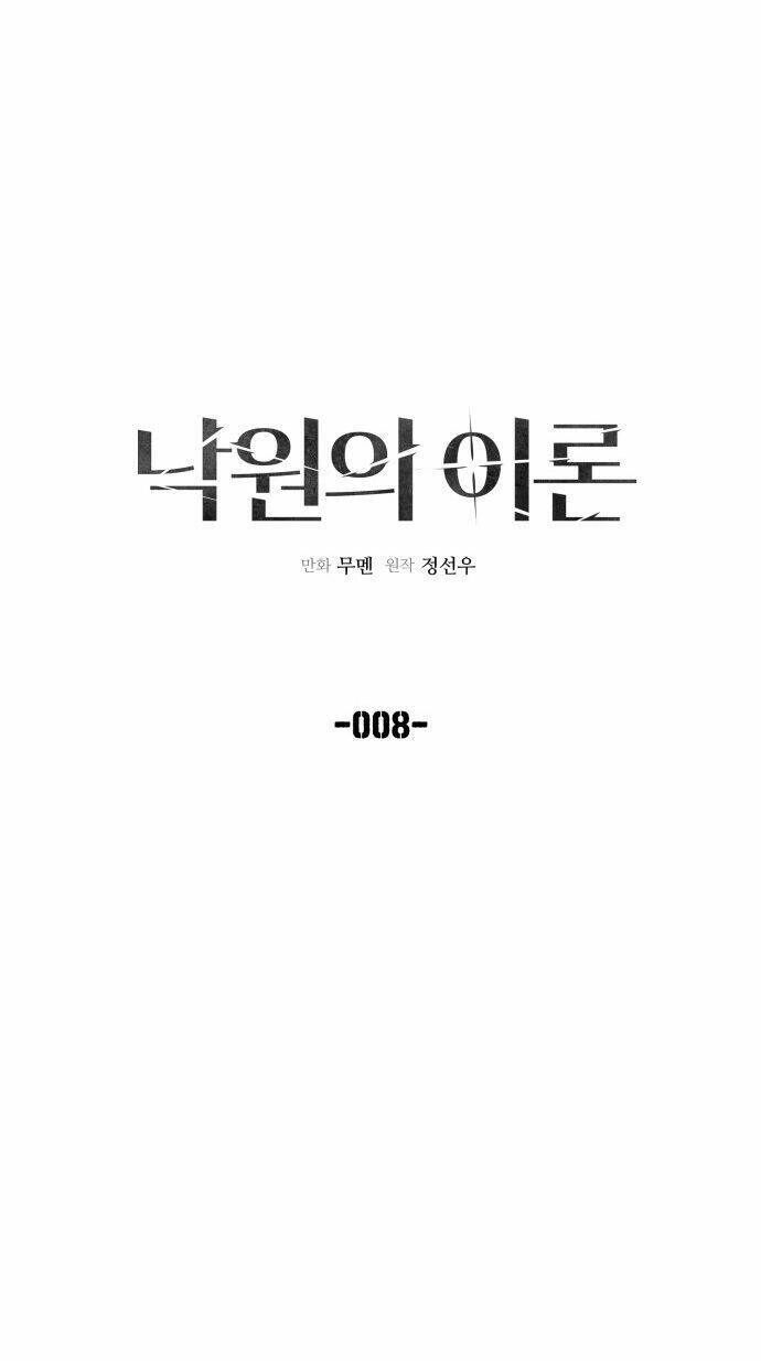 Thuyết Thiên Đường Chapter 8 - 11