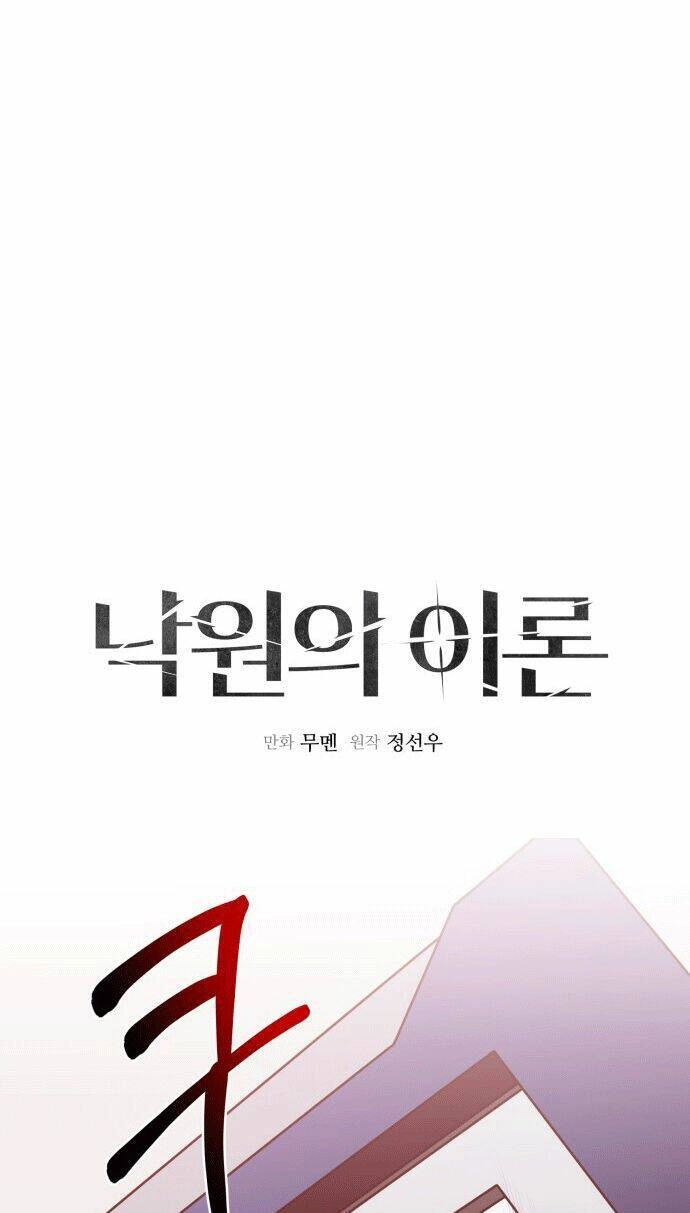 Thuyết Thiên Đường Chapter 9 - 6