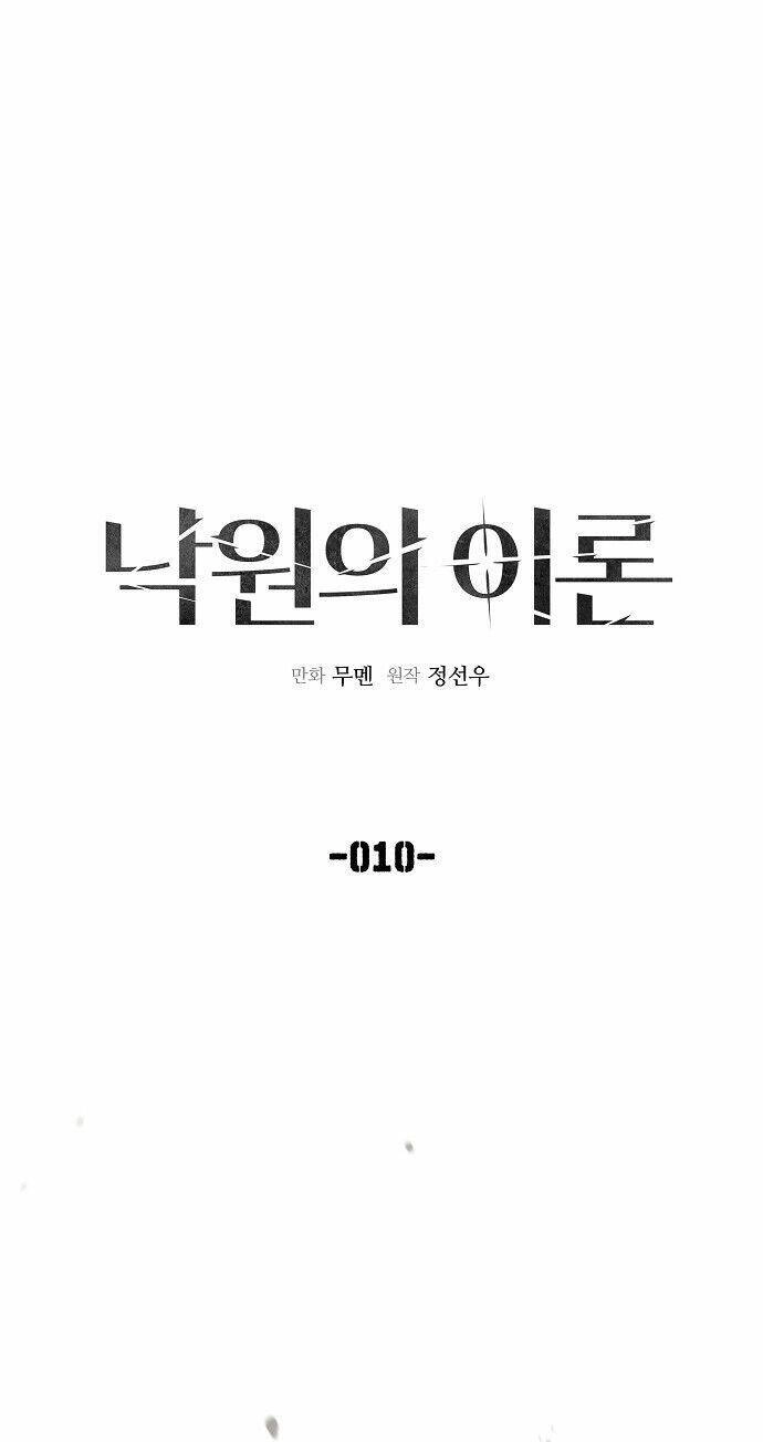 Thuyết Thiên Đường Chapter 10 - 1