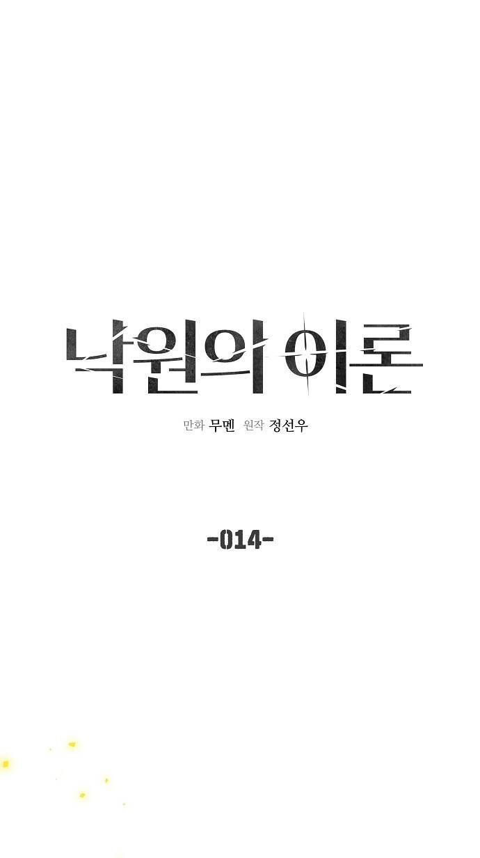 Thuyết Thiên Đường Chapter 14 - 2