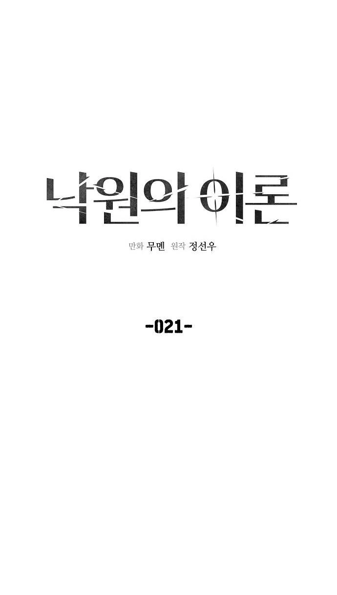 Thuyết Thiên Đường Chapter 21 - 6