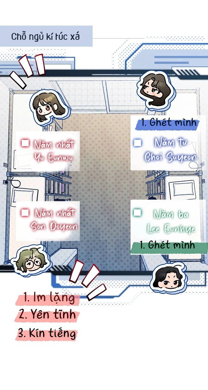 Thuyết Thiên Đường Chapter 27 - 36