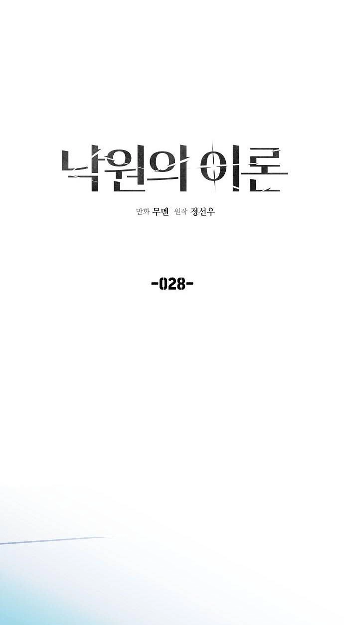 Thuyết Thiên Đường Chapter 28 - 28