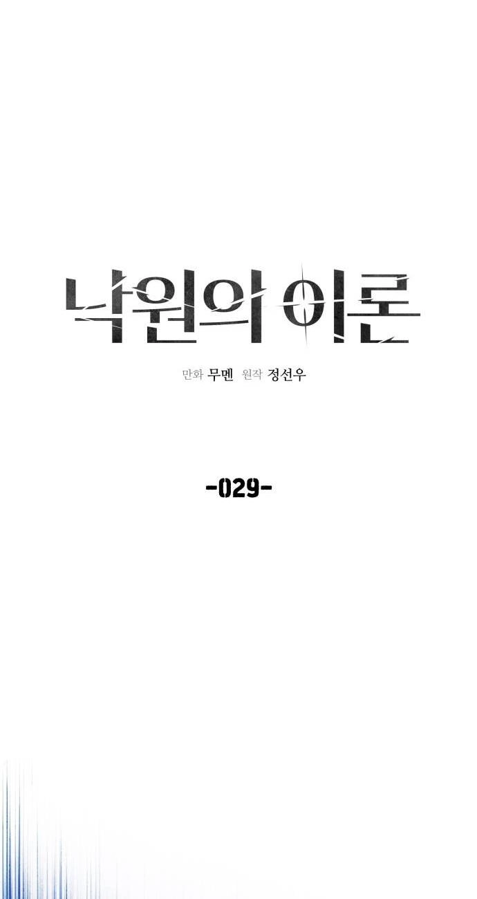 Thuyết Thiên Đường Chapter 29 - 6