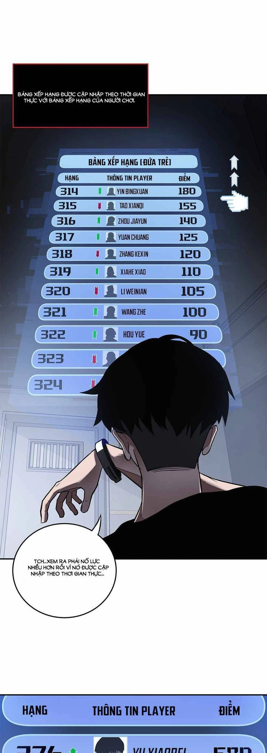 Cưỡi Trên Bờ Hủy Diệt Chapter 8 - 3