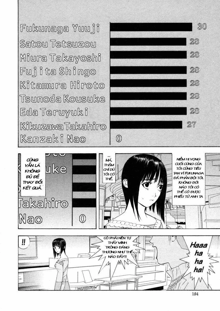 Liar Game Chapter 23 - 4
