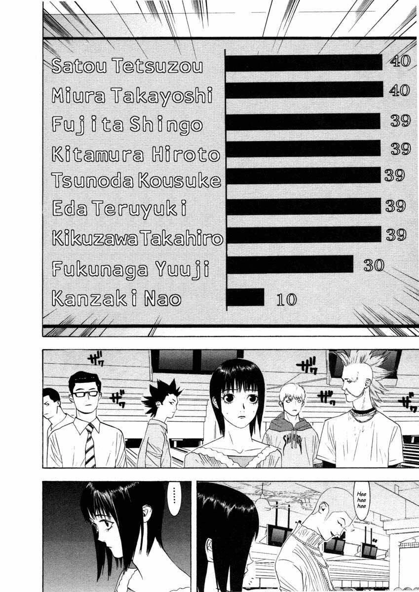 Liar Game Chapter 25 - 14