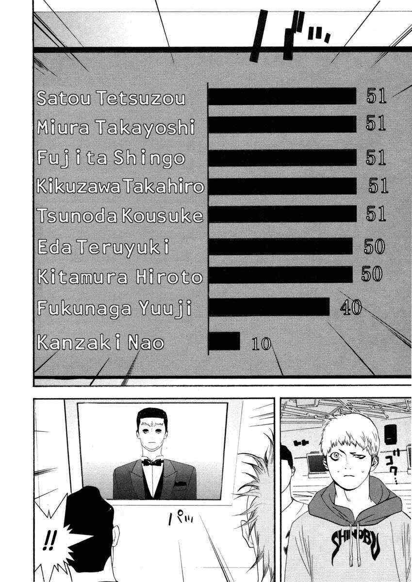 Liar Game Chapter 26 - 12