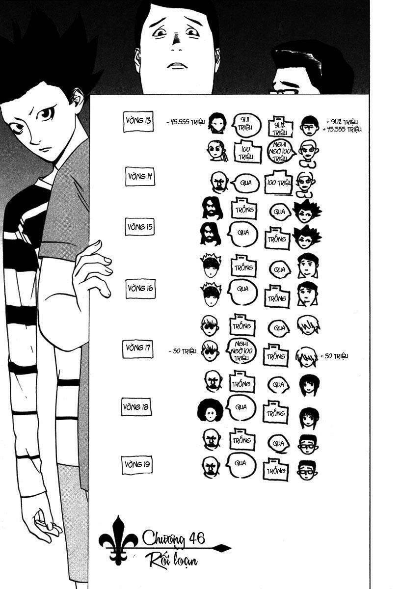 Liar Game Chapter 46 - 1