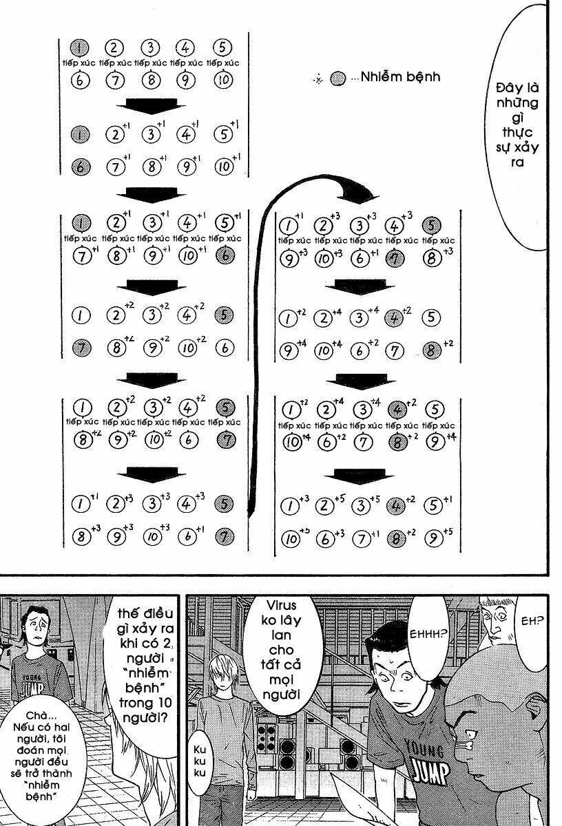 Liar Game Chapter 88 - 14