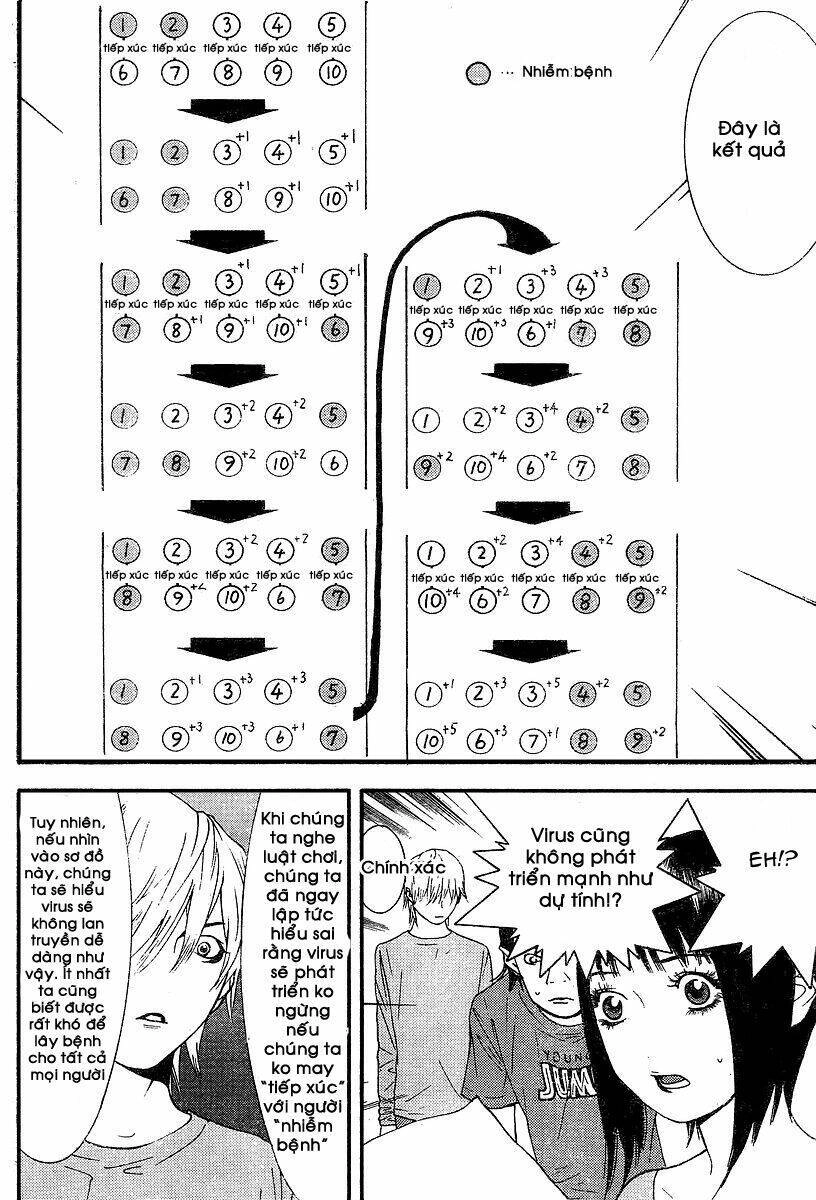 Liar Game Chapter 88 - 15