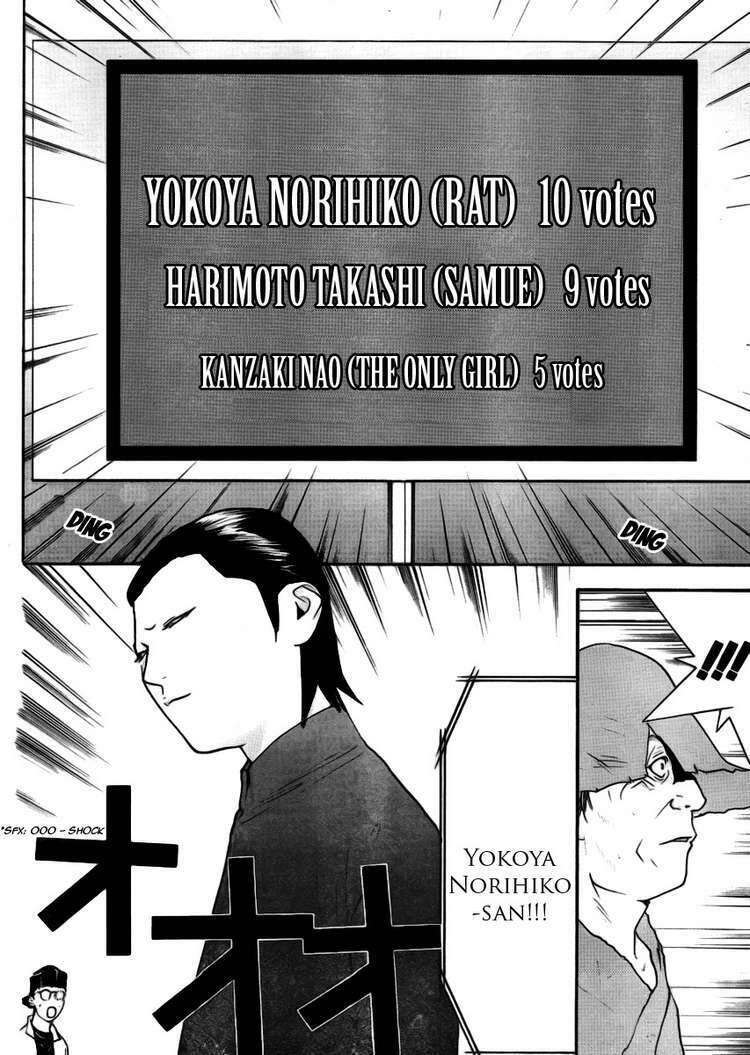 Liar Game Chapter 134 - 15