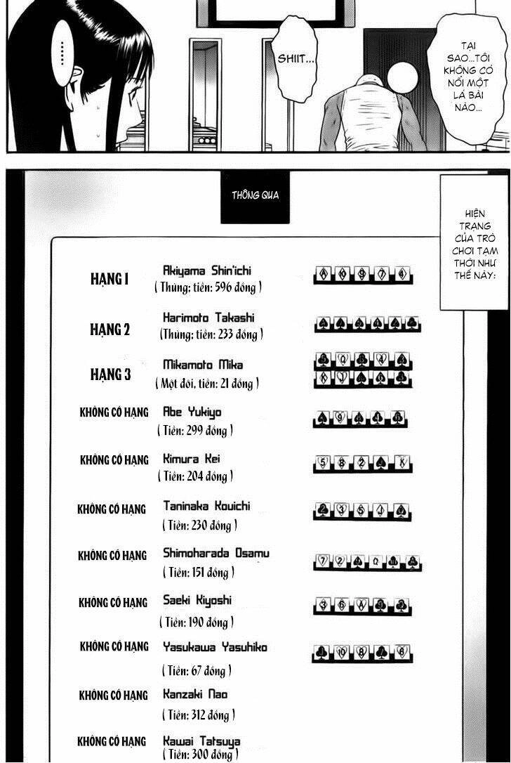 Liar Game Chapter 156 - 4