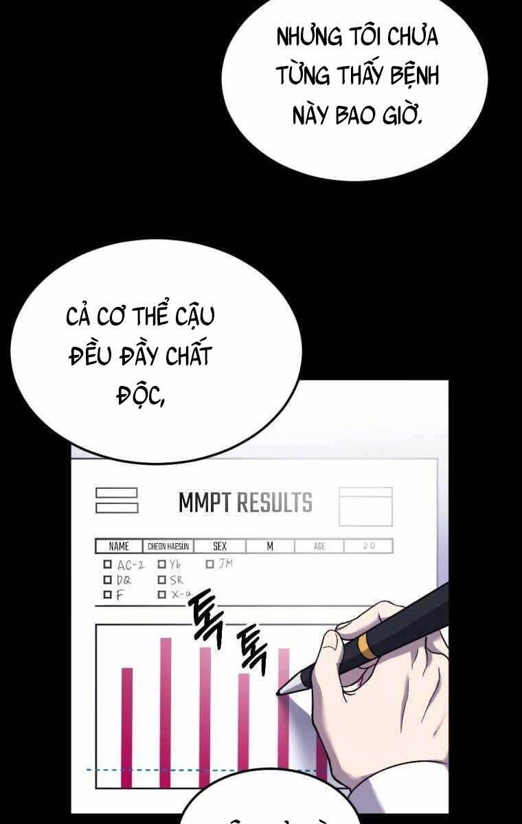 Độc Cô Dược Sư Chapter 1 - 79