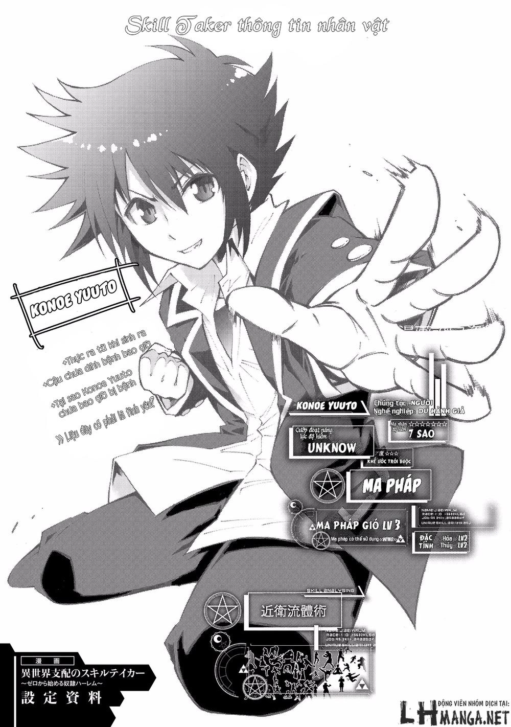 Isekai Shihai No Skill Taker: Zero Kara Hajimeru Dorei Harem Chapter 8 - 24