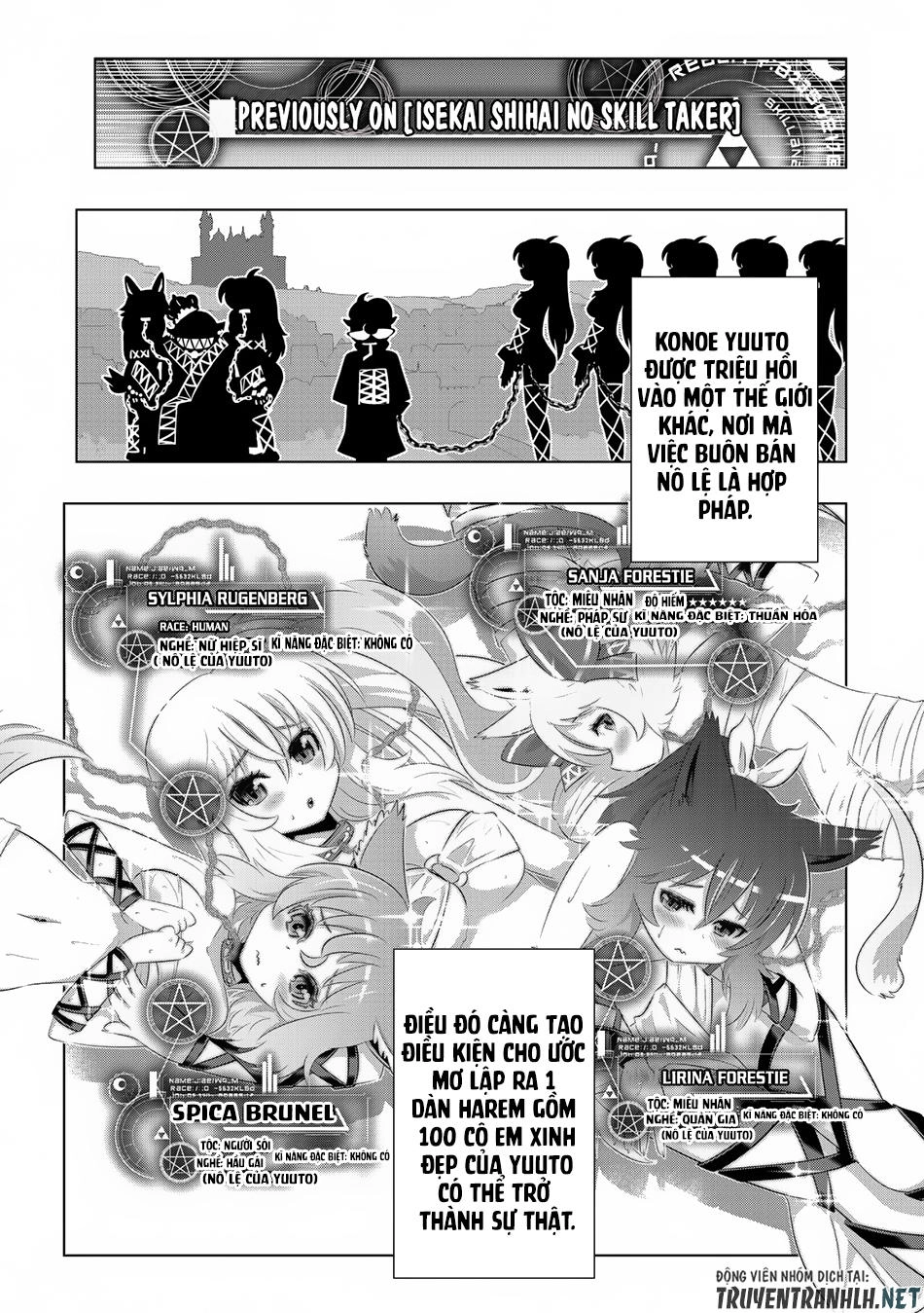 Isekai Shihai No Skill Taker: Zero Kara Hajimeru Dorei Harem Chapter 33 - 2