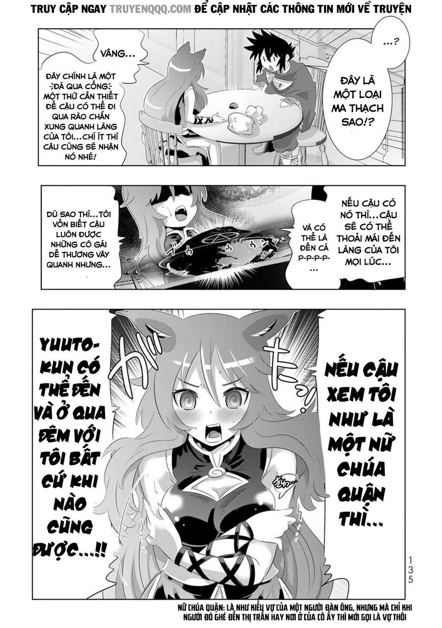 Isekai Shihai No Skill Taker: Zero Kara Hajimeru Dorei Harem Chapter 55 - 8