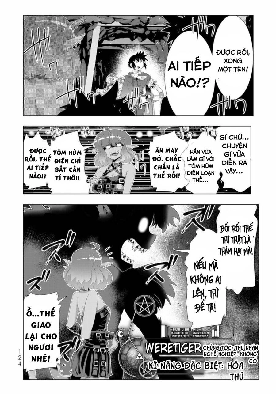 Isekai Shihai No Skill Taker: Zero Kara Hajimeru Dorei Harem Chapter 63 - 9