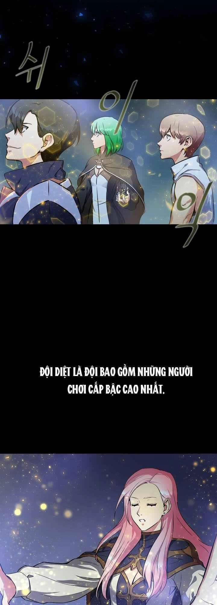 Người Chơi Cấp 1 Chapter 1 - 16