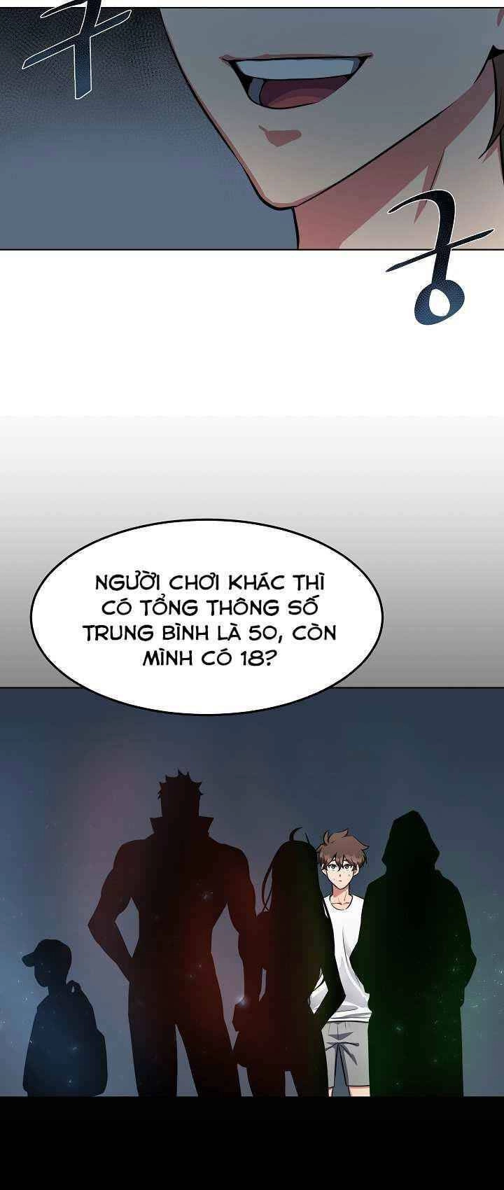 Người Chơi Cấp 1 Chapter 1 - 62