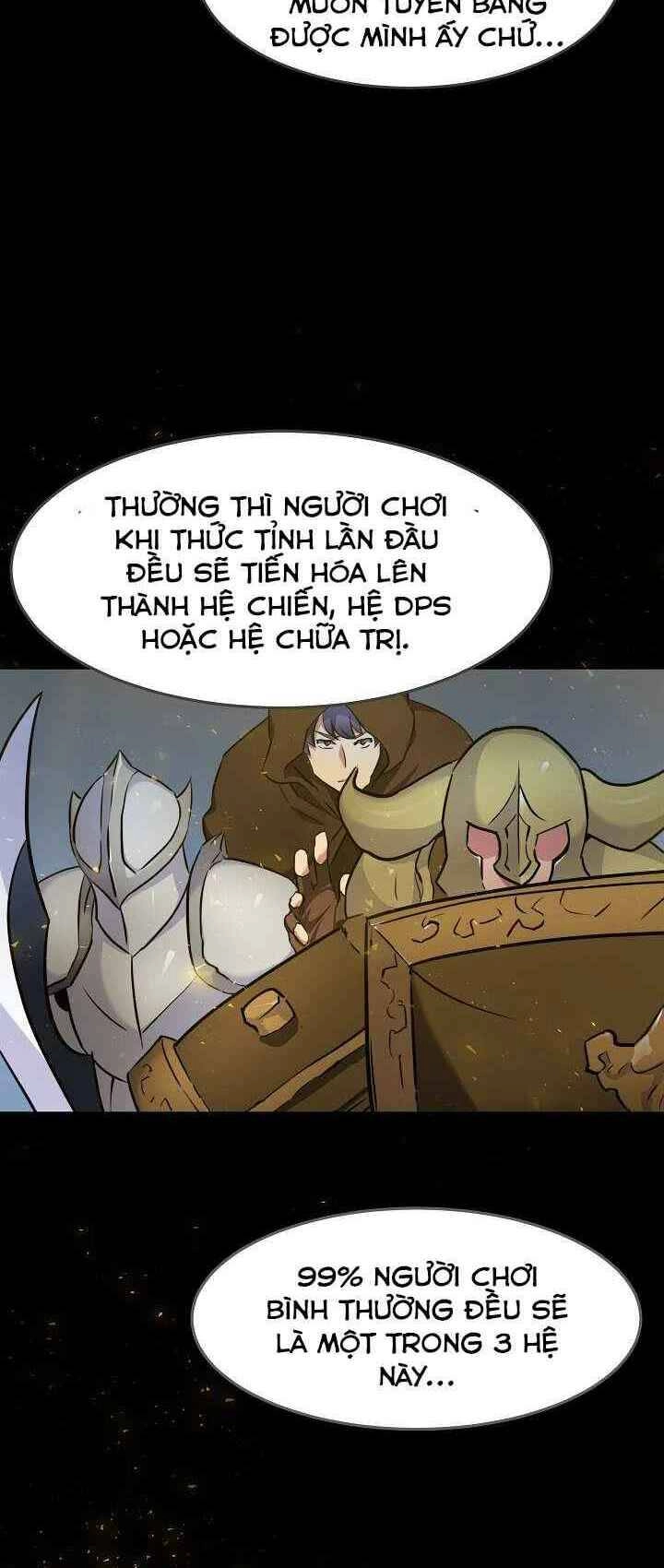 Người Chơi Cấp 1 Chapter 1 - 66