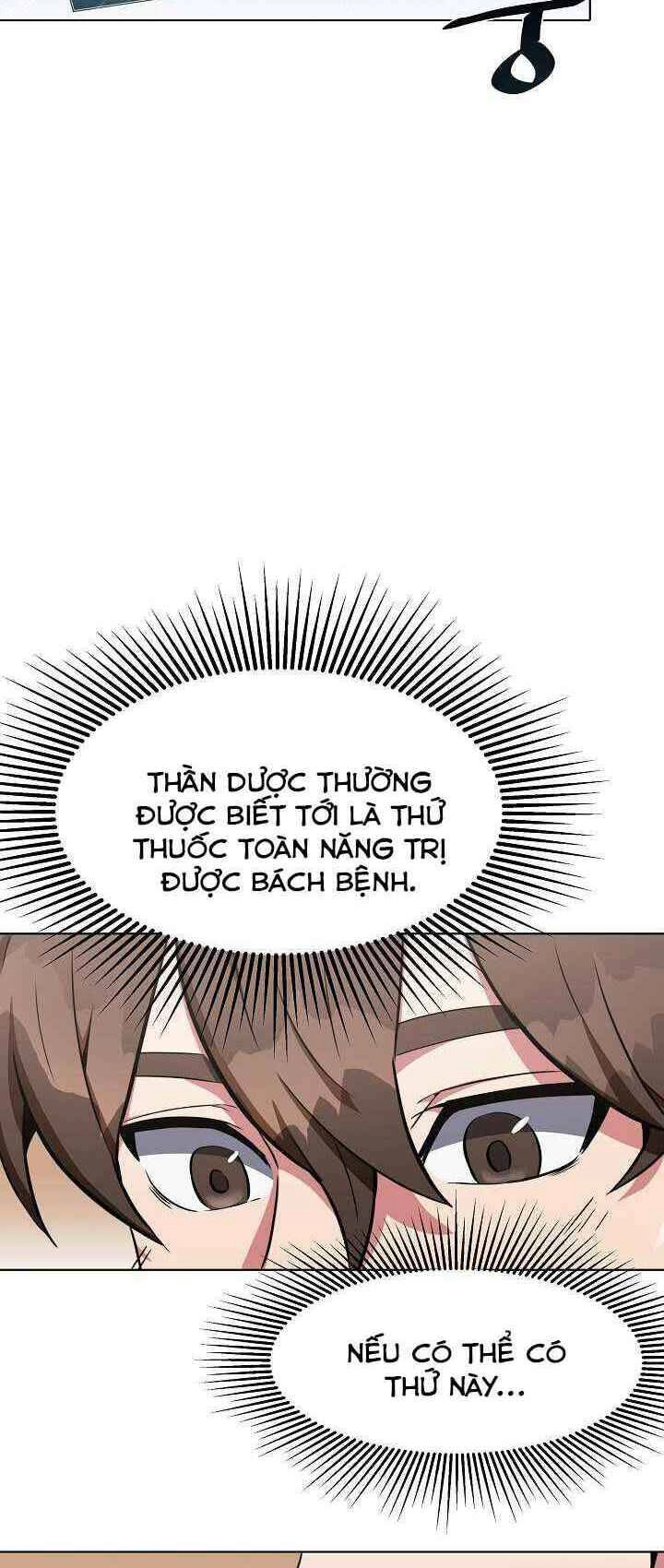 Người Chơi Cấp 1 Chapter 1 - 84