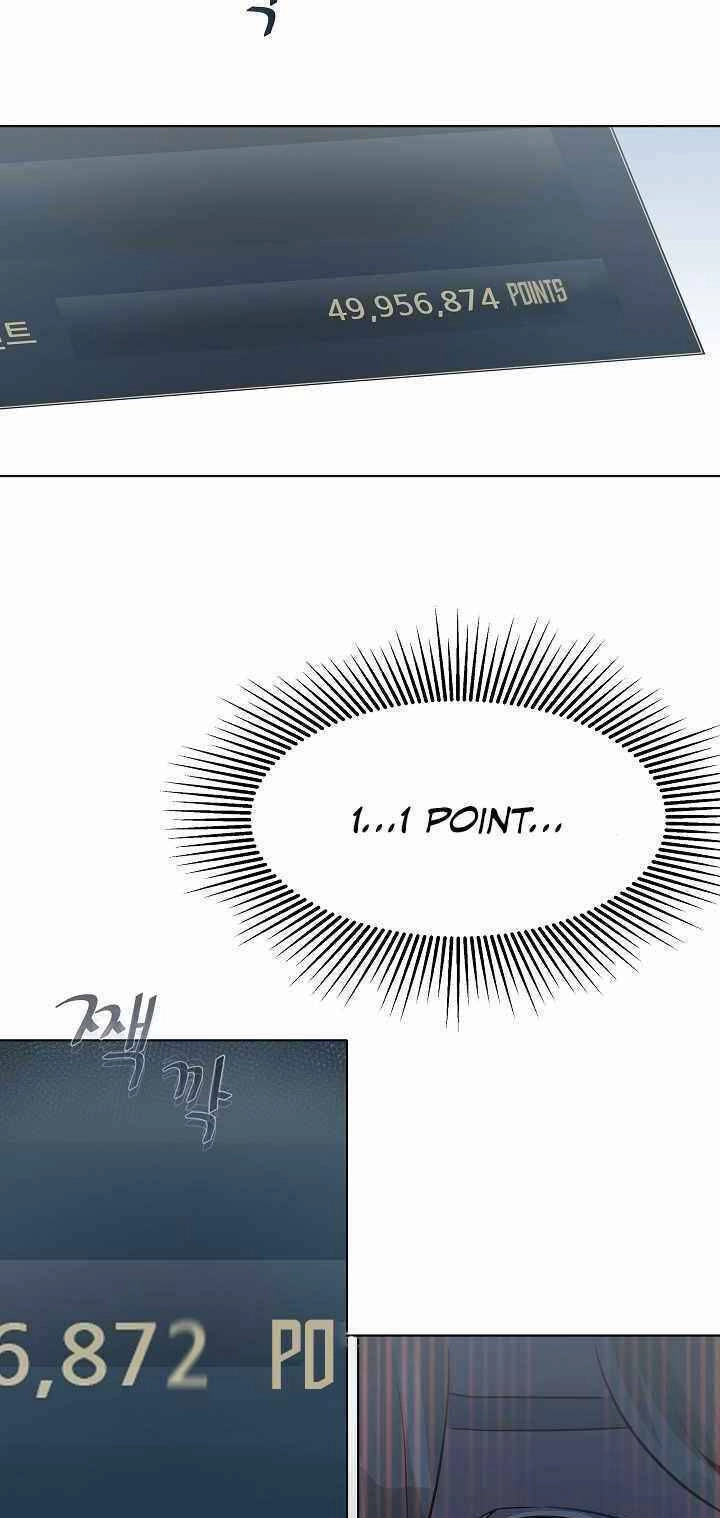 Người Chơi Cấp 1 Chapter 2 - 5