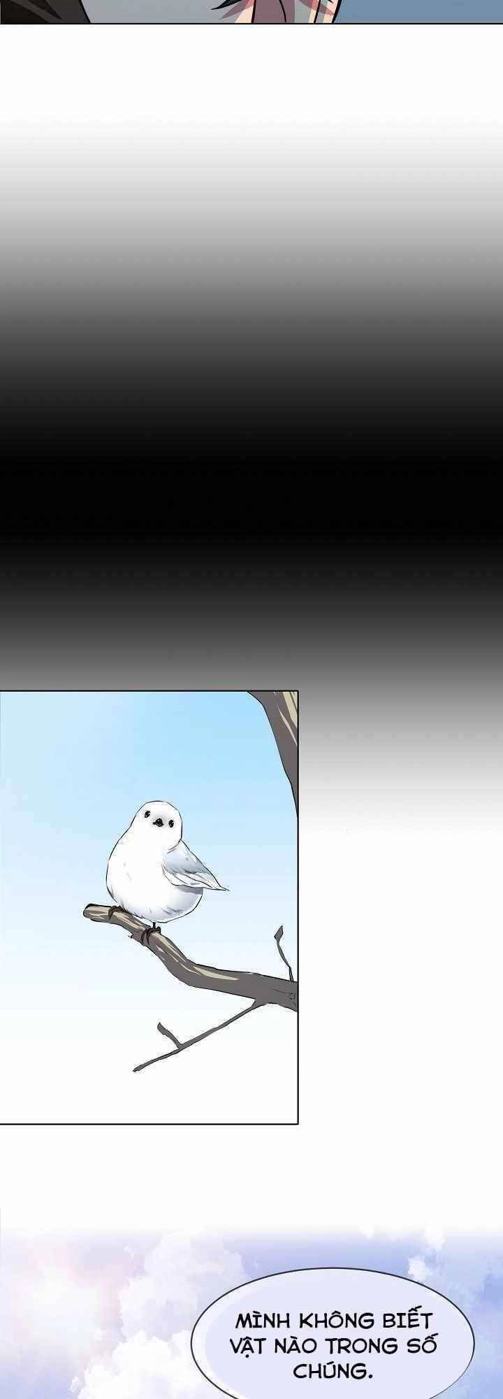 Người Chơi Cấp 1 Chapter 2 - 28