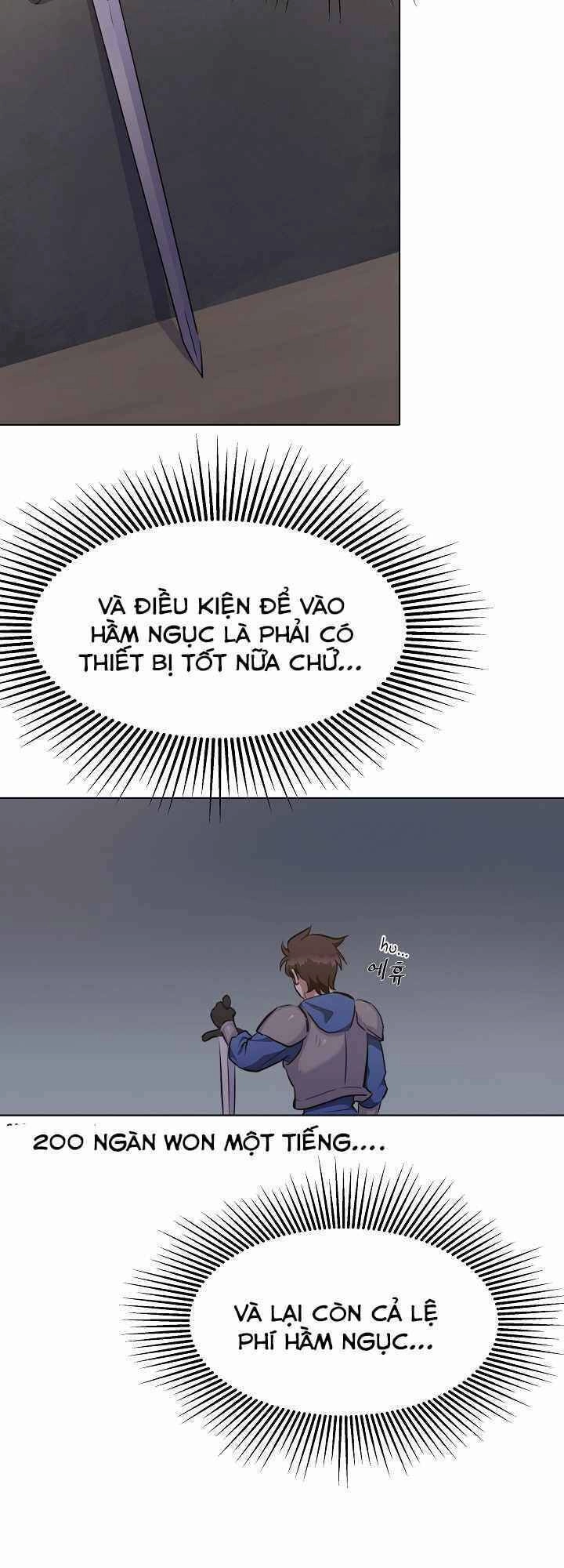 Người Chơi Cấp 1 Chapter 3 - 63