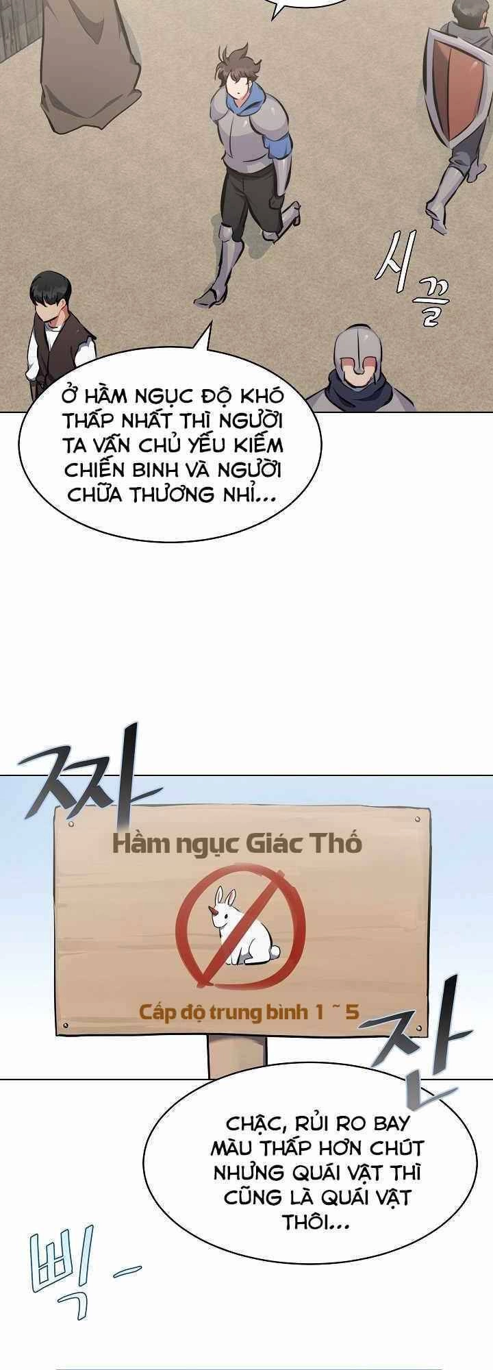 Người Chơi Cấp 1 Chapter 3 - 67