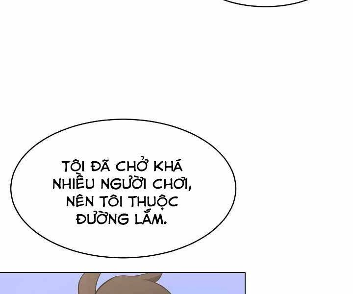 Người Chơi Cấp 1 Chapter 6 - 8