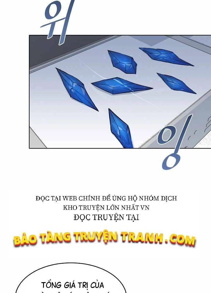 Người Chơi Cấp 1 Chapter 7 - 3