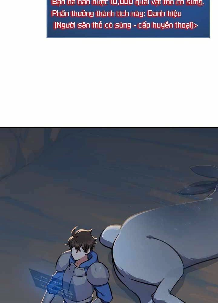 Người Chơi Cấp 1 Chapter 10 - 15