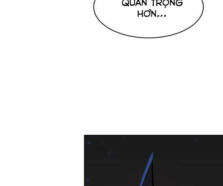 Người Chơi Cấp 1 Chapter 11 - 11