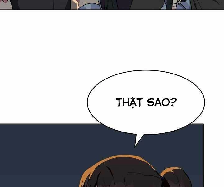 Người Chơi Cấp 1 Chapter 18 - 110