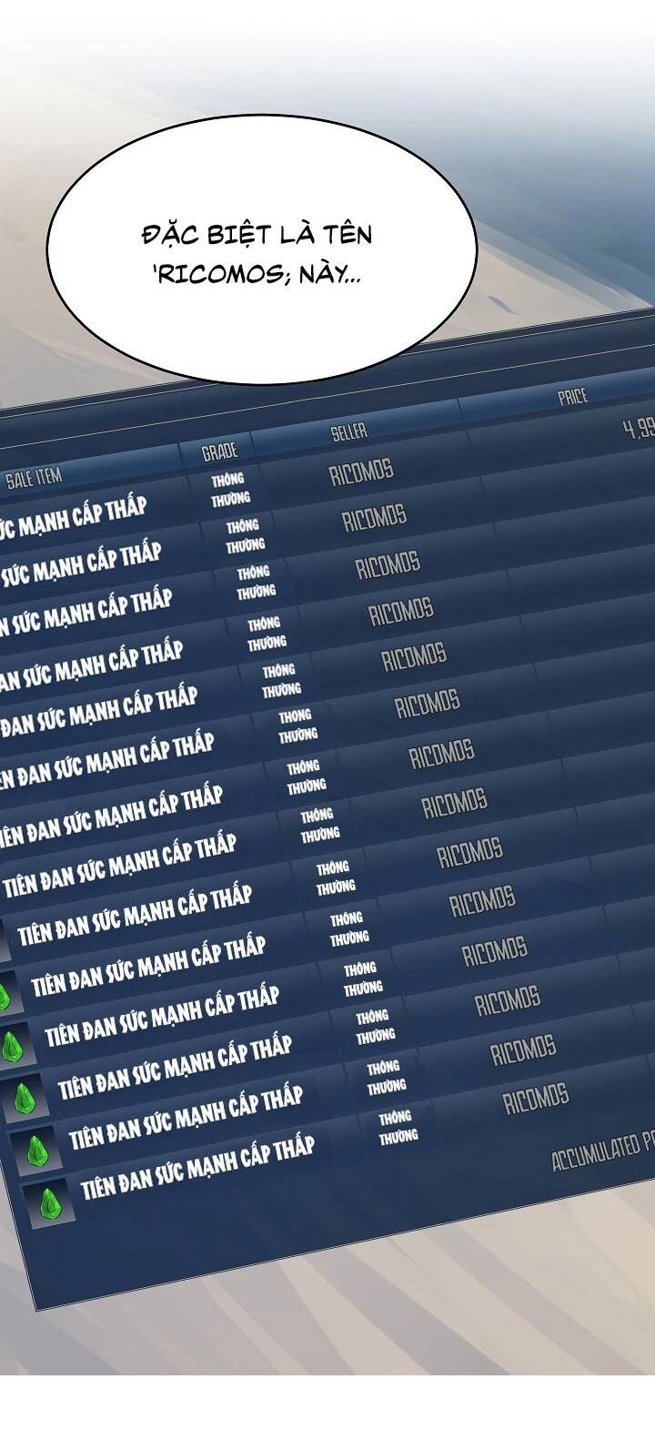 Người Chơi Cấp 1 Chapter 25 - 27