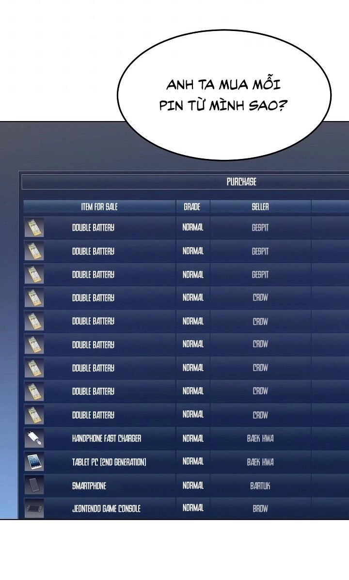 Người Chơi Cấp 1 Chapter 25 - 102