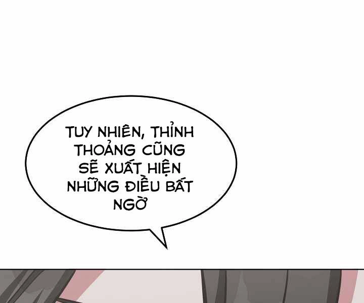 Người Chơi Cấp 1 Chapter 26 - 44