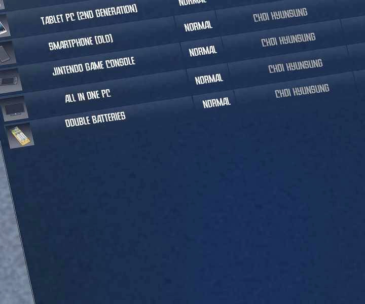 Người Chơi Cấp 1 Chapter 26 - 47