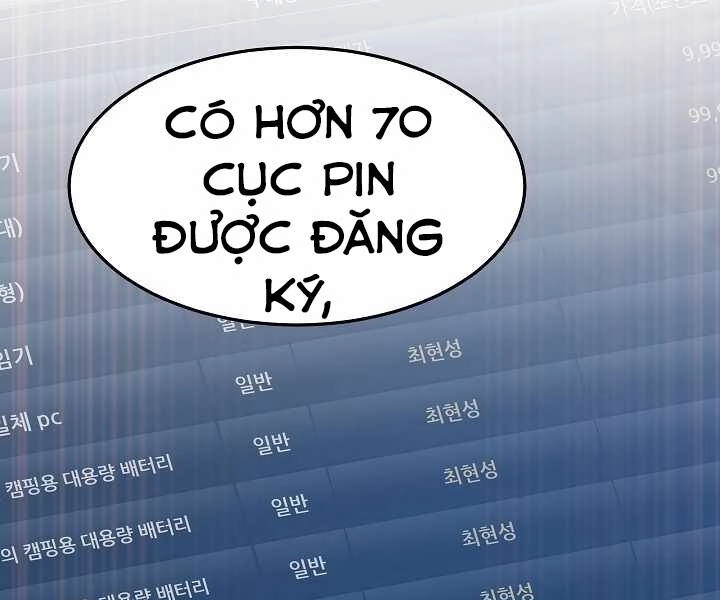 Người Chơi Cấp 1 Chapter 26 - 173