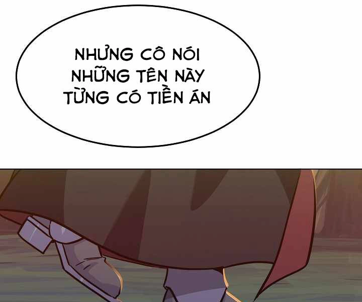 Người Chơi Cấp 1 Chapter 32 - 79