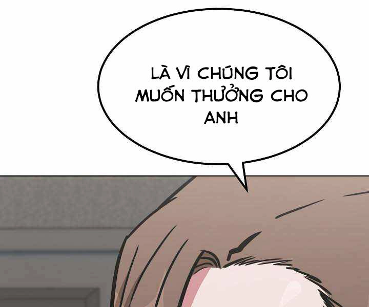 Người Chơi Cấp 1 Chapter 33 - 151