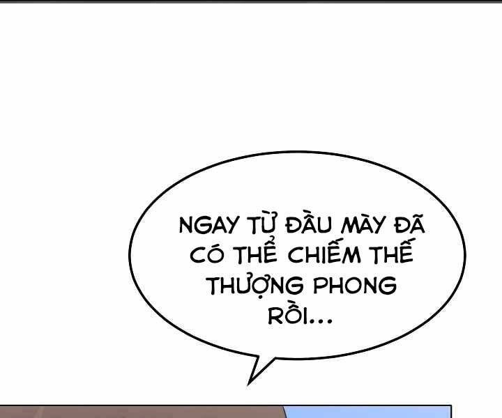 Người Chơi Cấp 1 Chapter 39 - 153